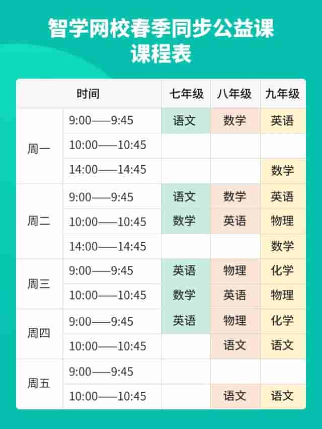 10个在线课程直播平台，全年级各学科都免费