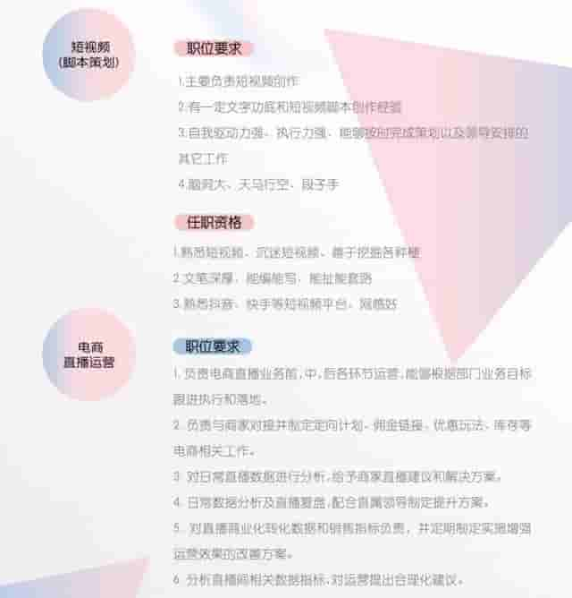 瞄准直播风口的艺人经纪公司