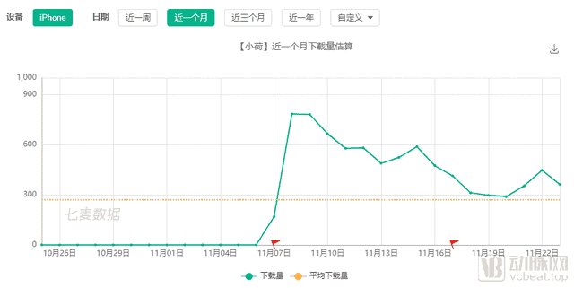 字节跳动线上建互联网医院、线下开诊所，能做好医疗吗？