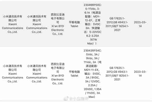 小米平板6本月发布：高配版骁龙8+