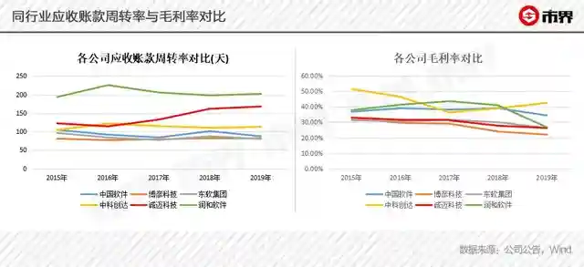 “南京李彥宏”强蹭华为，实力不够概念来凑！起底诚迈科技骚操作