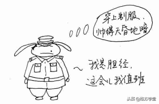 中医漫画，身体十二经络“值班表”！「QH岐黄网」