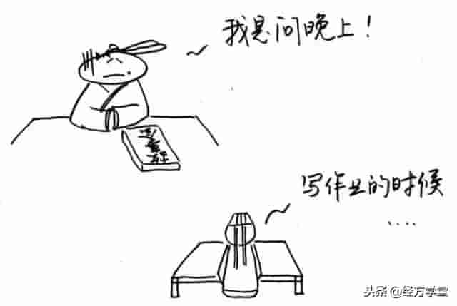 中医漫画，身体十二经络“值班表”！「QH岐黄网」