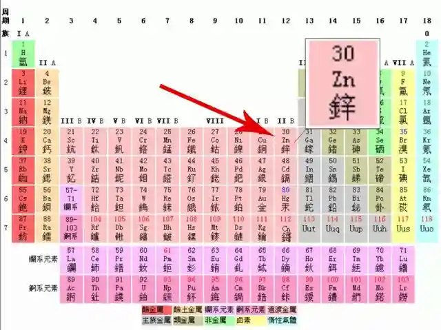 大力对张伟的表白里，为啥说那道光是绿光