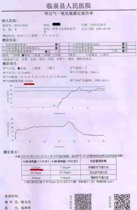 慢阻肺与支气管哮喘鉴别诊断，知识讲座（下）│临床心得