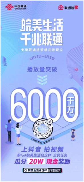 太兆了！皖美生活兆这样！抖音挑战赛播放量破6000w，持续开炫