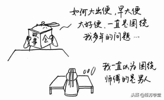 中医漫画，身体十二经络“值班表”！「QH岐黄网」