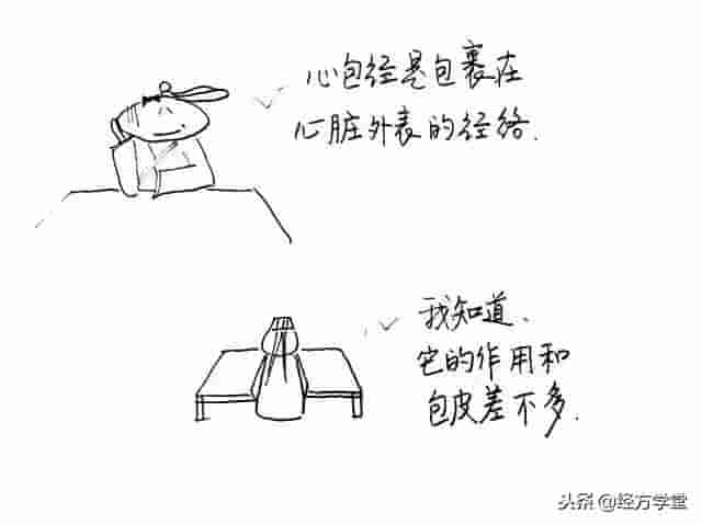 中医漫画，身体十二经络“值班表”！「QH岐黄网」