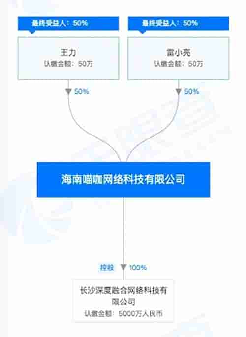 一张自拍让你变主角：AI换脸“ZAO”刷屏引隐私泄露担忧