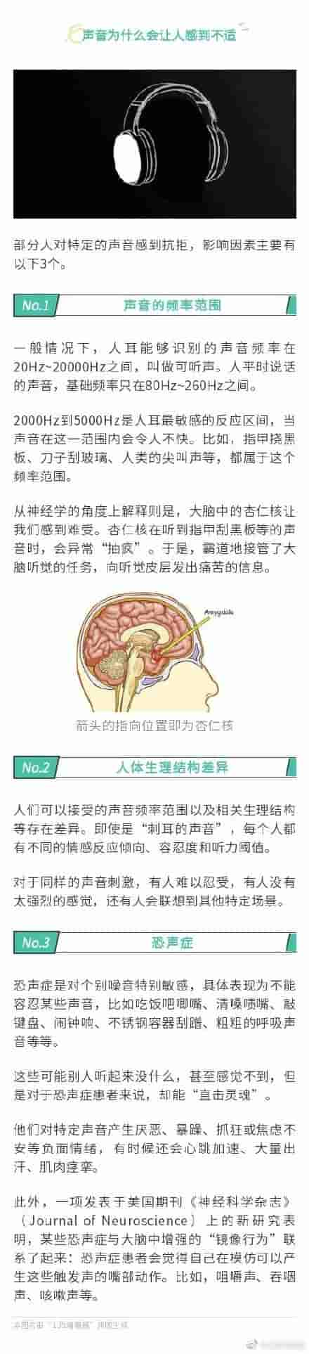 你会对吃饭吧唧嘴的人好感全无吗，为什么有些声音让人浑身难受