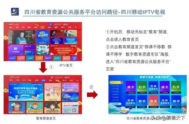 3月9日起，四川中小学线上教学开始，具体操作来了