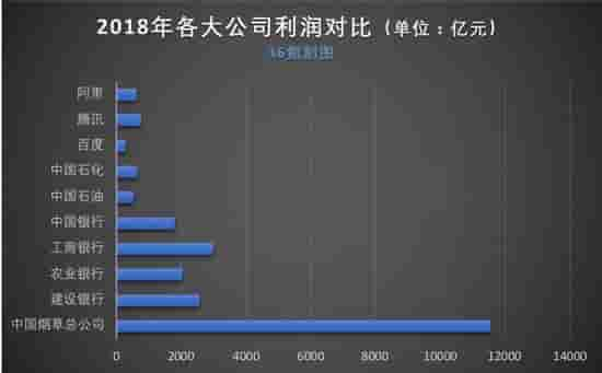 电子烟江湖野战