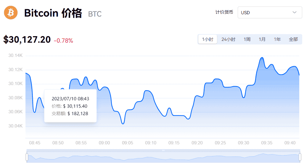 欧义最新版本官方下载 欧义最新消息 更方便更快捷的交易体验