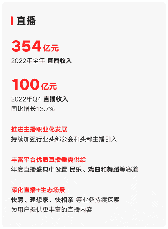 直播首秀8630万+人次观看 “清冷女神”小6子在快手重新出发