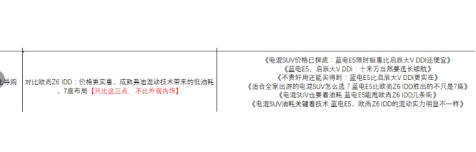 综合优惠最高至3.5万的插混SUV蓝电E5，5-7座可选，不比欧尚Z6 iDD香吗？