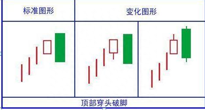 5178点牛市巅峰坚定持有工商银行到现在是什么光景？现在普通投资者应该等待低吸还是满仓干？