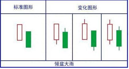 5178点牛市巅峰坚定持有工商银行到现在是什么光景？现在普通投资者应该等待低吸还是满仓干？