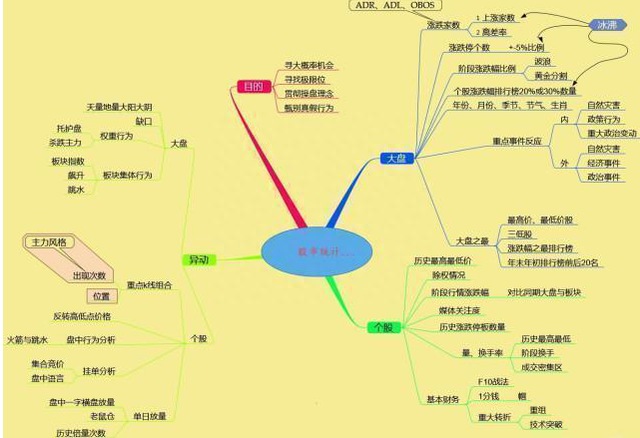 5178点牛市巅峰坚定持有工商银行到现在是什么光景？现在普通投资者应该等待低吸还是满仓干？