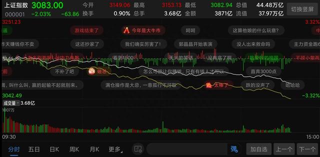 内资流出723.31亿，北向流出95.49亿，什么信号？