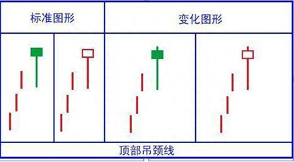 5178点牛市巅峰坚定持有工商银行到现在是什么光景？现在普通投资者应该等待低吸还是满仓干？