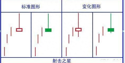 5178点牛市巅峰坚定持有工商银行到现在是什么光景？现在普通投资者应该等待低吸还是满仓干？