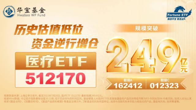 18个月新高！“牛市旗手”回归，券商ETF（512000）涨近4%，医疗也要“觉醒”了？