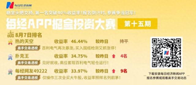 年内最牛新股诞生，盘中大涨3699.8%！有人一签赚了近10万，股民大呼“简直不敢相信”...