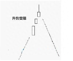 红三兵，你知道接下来怎么操作吗？