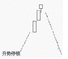 红三兵，你知道接下来怎么操作吗？