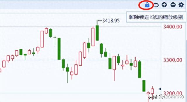 同花顺远航版使用技巧