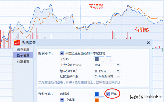 同花顺远航版使用技巧