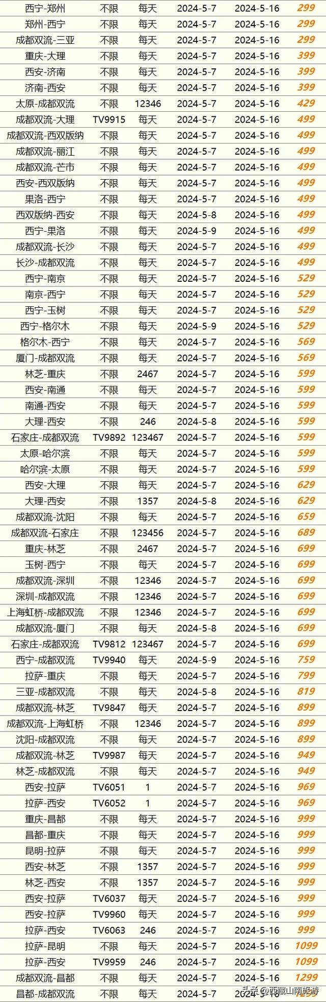 速抢！最低299元，西藏航空特价机票来啦~