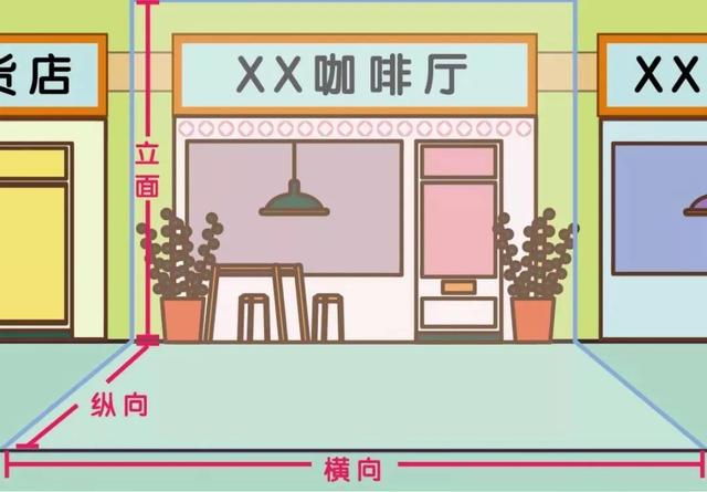 创文巩卫丨什么是“门前三包”？