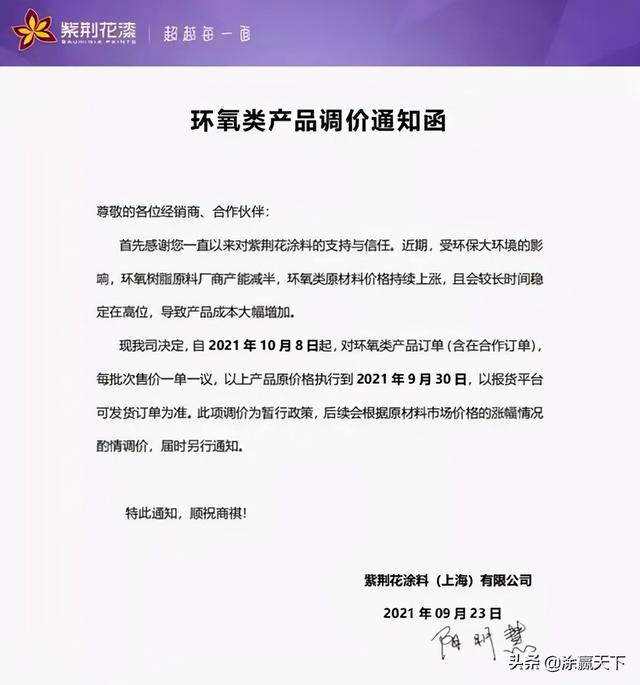 立邦、亚士、久诺、晨阳等企业发出产品调价函