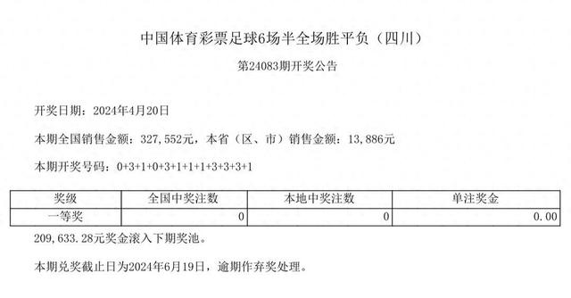 中国体育彩票4月20日开奖结果