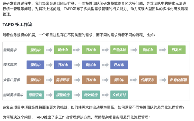 SaaS ERP：自定义状态流的订单锁定与释放