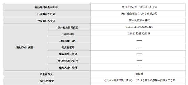 央广诚品购物6月以来四次违反广告法被罚