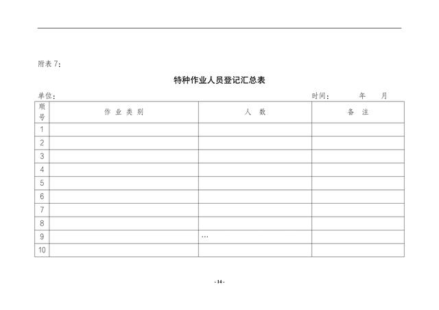 新版！2023安全教育培训制度模板，拿去就能用！（附表格）