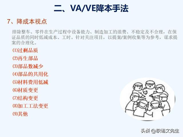 VAVE降本手法，如何推动降本，提高降本意识，提高成本管理水平