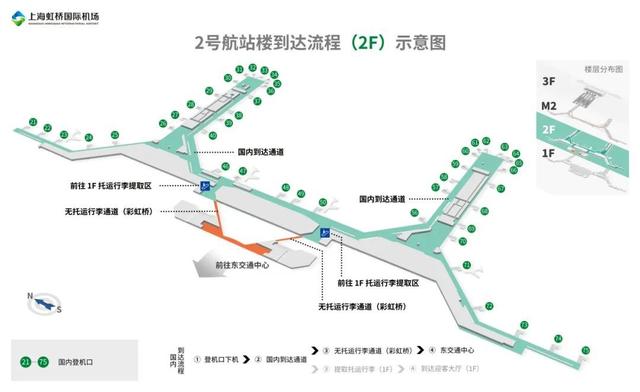 返程的你，这份虹桥火车站&虹桥机场出行指南请收好