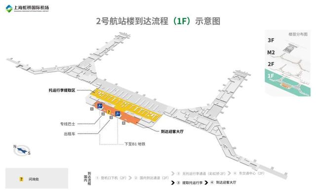 返程的你，这份虹桥火车站&虹桥机场出行指南请收好