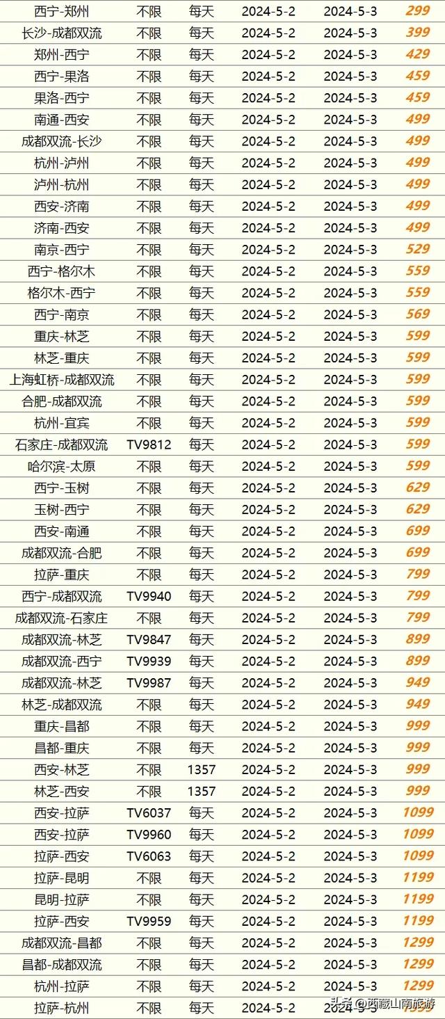 速抢！最低299元，西藏航空特价机票来啦~