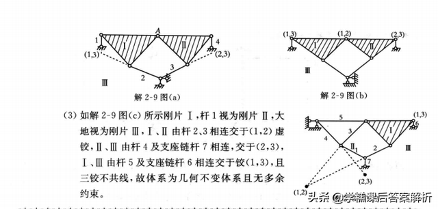 龙驭球 结构力学 l 基本教程(第3版)习题解析