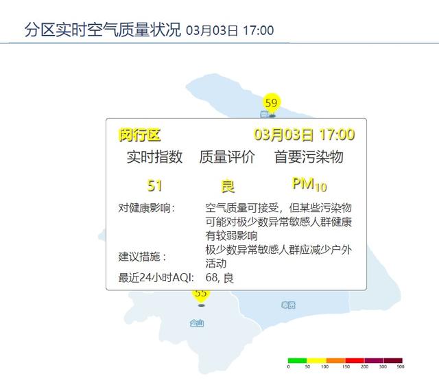 降水+降温+大风，闵行下周天气大转折！