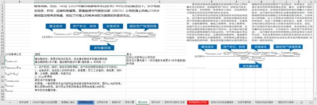 整县推进光伏投资收益计算模型