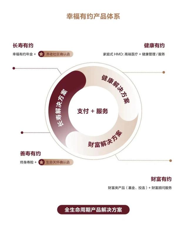 奋楫寿险新时代，泰康人寿2022年绩优高客表现靓丽