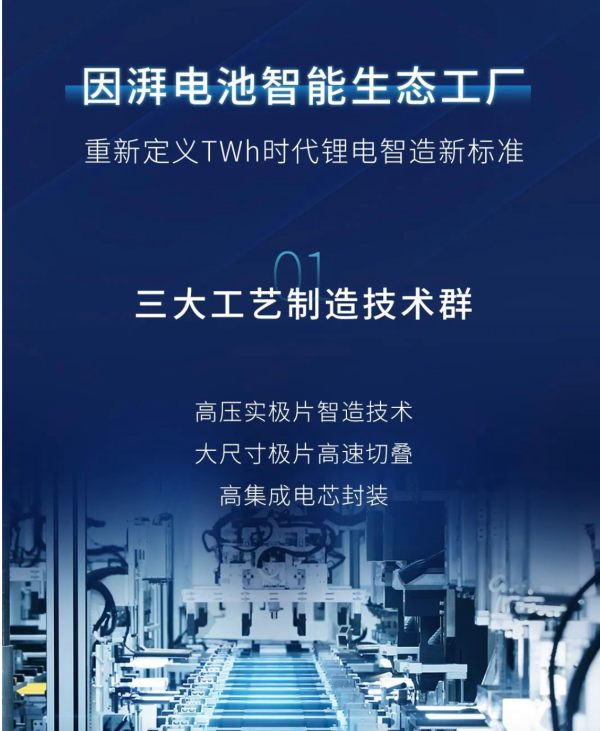 里程寿命150万公里，广汽埃安自主量产P58微晶超能电池下线