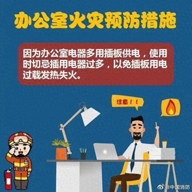 平时工作中的“坏习惯”，你中招了吗？赶紧自查！