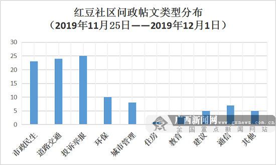 「问政广西」工人被拖欠30万工程款 有关部门回复属实