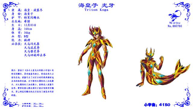 《圣斗士星矢》：海神旗下“特里同”麟衣大集合！